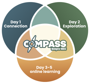 Compass-Navigate NIDES - Day 1: Connection, Day 2: Exploration, Day 3-5: online learning